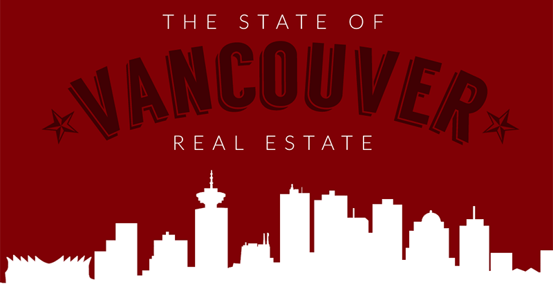 THE-STATE-OF-VANCOUVER-REAL-ESTATE-INFOGRAPHIC