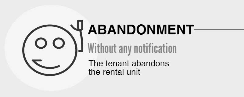WHAT-TO-DO-WHEN-ENDING-A-LEASE-REGULATION-ABANDONMENT