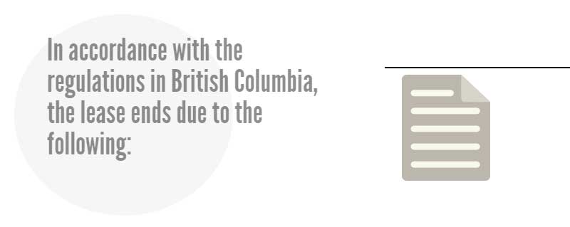 WHAT-TO-DO-WHEN-ENDING-A-LEASE-REGULATION-IN-BRITISH-COLUMBIA