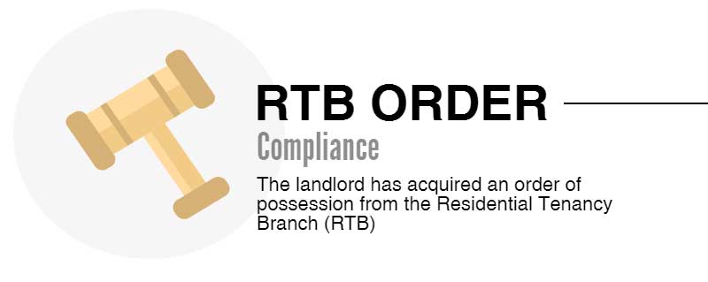 WHAT-TO-DO-WHEN-ENDING-A-LEASE-REGULATION-RTB-ORDER